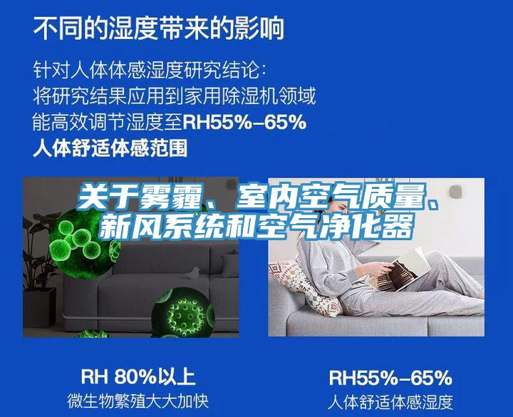 關(guān)于霧霾、室內(nèi)空氣質(zhì)量、新風系統(tǒng)和空氣凈化器