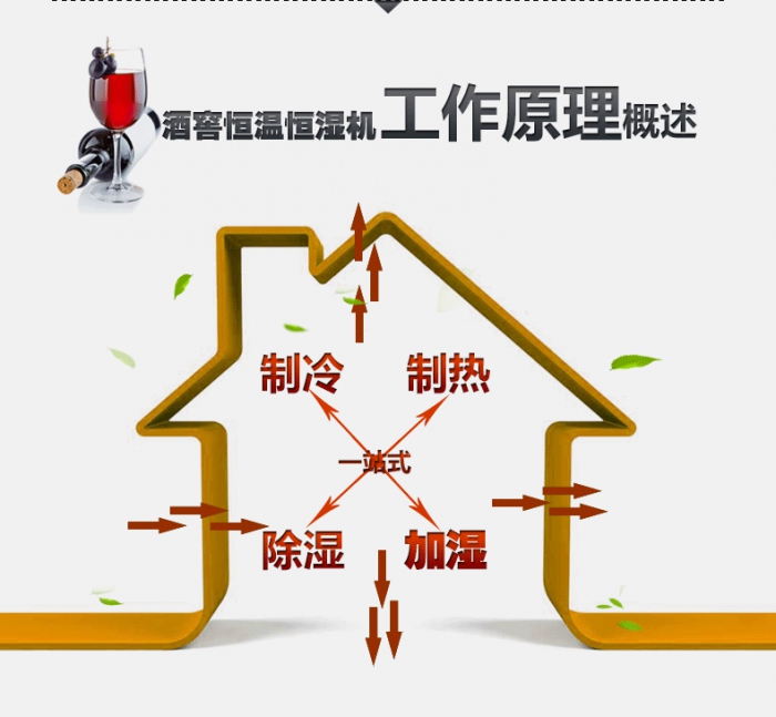 買除濕機(jī)后悔了？你可能被坑了！考察除濕機(jī)的兩大點(diǎn)