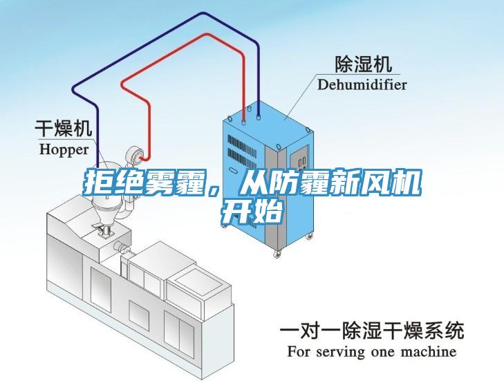 拒絕霧霾，從防霾新風(fēng)機開始