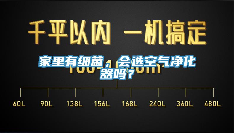 家里有細(xì)菌，會選空氣凈化器嗎？