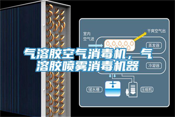 氣溶膠空氣消毒機(jī)，氣溶膠噴霧消毒機(jī)器