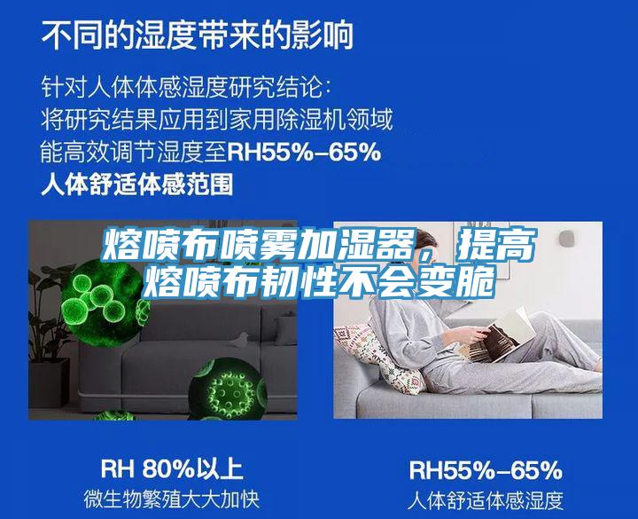 熔噴布噴霧加濕器，提高熔噴布韌性不會(huì)變脆