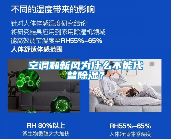 空調(diào)和新風為什么不能代替除濕？