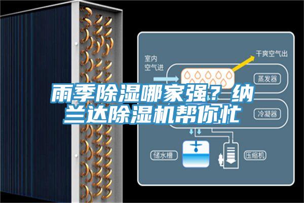雨季除濕哪家強(qiáng)？納蘭達(dá)除濕機(jī)幫你忙