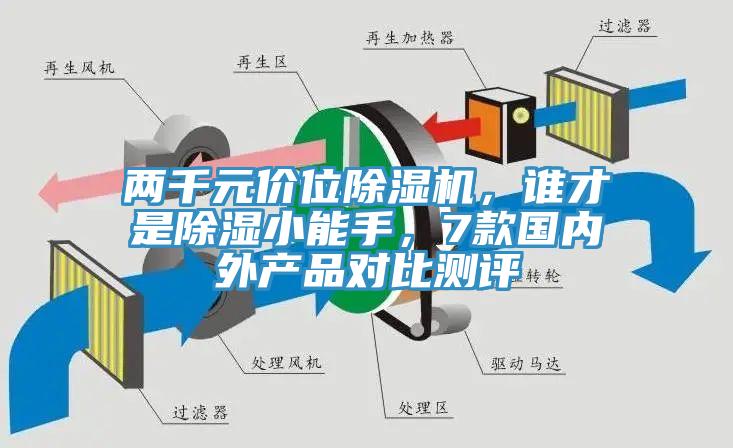 兩千元價位除濕機，誰才是除濕小能手，7款國內(nèi)外產(chǎn)品對比測評