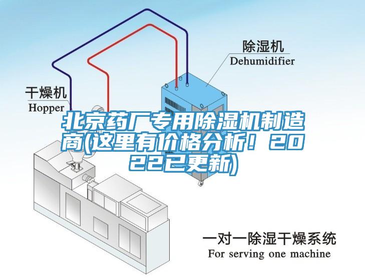 北京藥廠專用除濕機(jī)制造商(這里有價(jià)格分析！2022已更新)