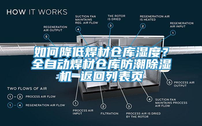 如何降低焊材倉(cāng)庫(kù)濕度？全自動(dòng)焊材倉(cāng)庫(kù)防潮除濕機(jī) 返回列表頁(yè)