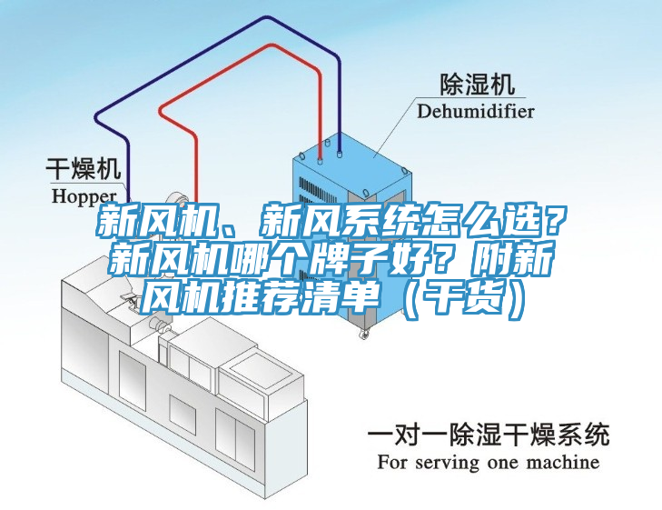 新風(fēng)機(jī)、新風(fēng)系統(tǒng)怎么選？新風(fēng)機(jī)哪個牌子好？附新風(fēng)機(jī)推薦清單（干貨）