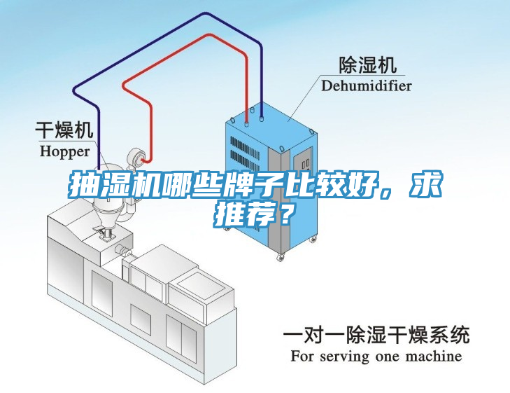 抽濕機(jī)哪些牌子比較好，求推薦？