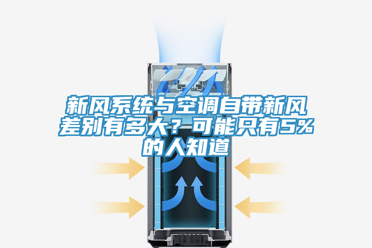 新風系統(tǒng)與空調自帶新風差別有多大？可能只有5%的人知道