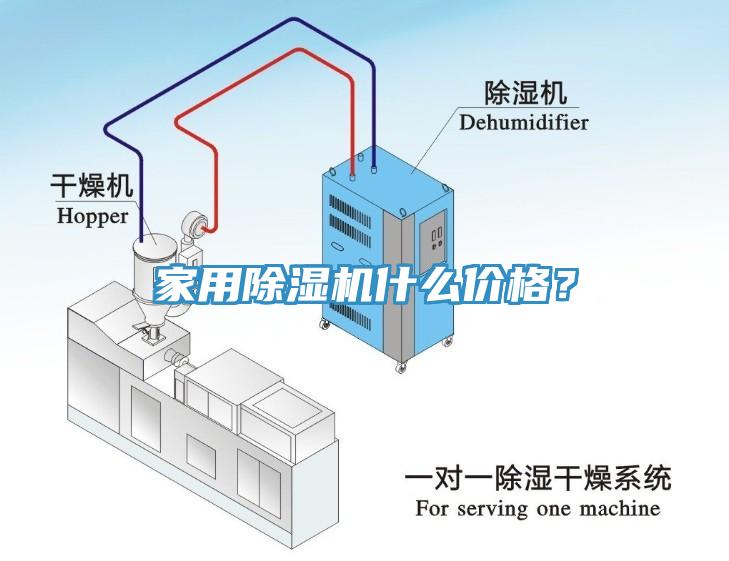 家用除濕機(jī)什么價(jià)格？