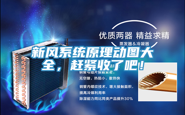 新風(fēng)系統(tǒng)原理動(dòng)圖大全，趕緊收了吧！