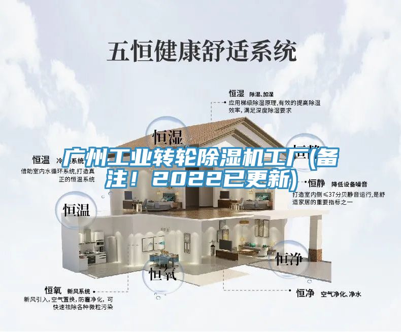 廣州工業(yè)轉(zhuǎn)輪除濕機(jī)工廠(備注！2022已更新)