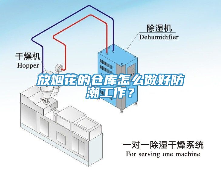 放煙花的倉(cāng)庫(kù)怎么做好防潮工作？