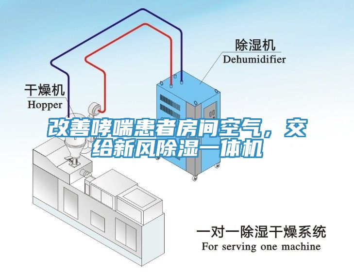 改善哮喘患者房間空氣，交給新風(fēng)除濕一體機(jī)