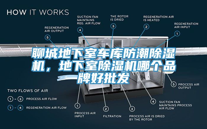 聊城地下室車(chē)庫(kù)防潮除濕機(jī)，地下室除濕機(jī)哪個(gè)品牌好批發(fā)