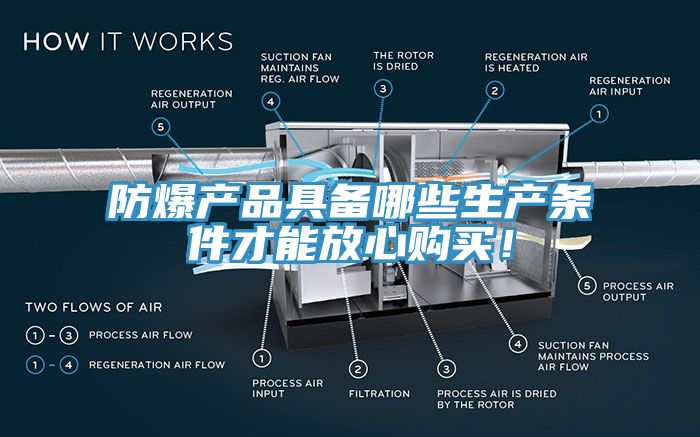 防爆產(chǎn)品具備哪些生產(chǎn)條件才能放心購買！