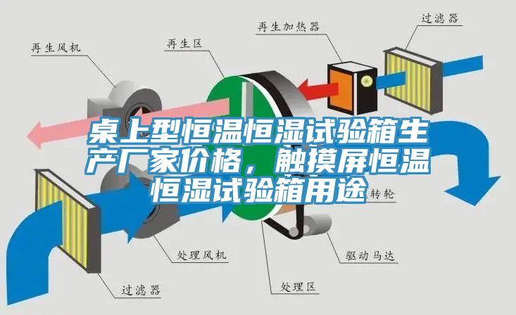 桌上型恒溫恒濕試驗(yàn)箱生產(chǎn)廠家價格，觸摸屏恒溫恒濕試驗(yàn)箱用途