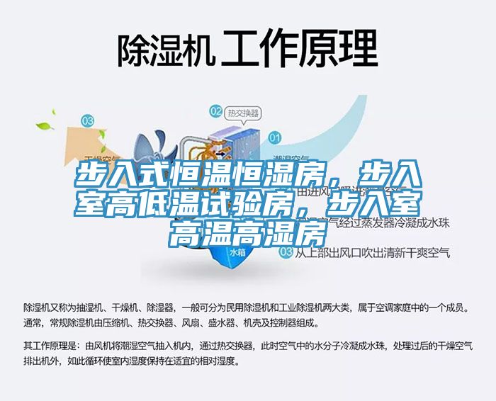 步入式恒溫恒濕房，步入室高低溫試驗房，步入室高溫高濕房