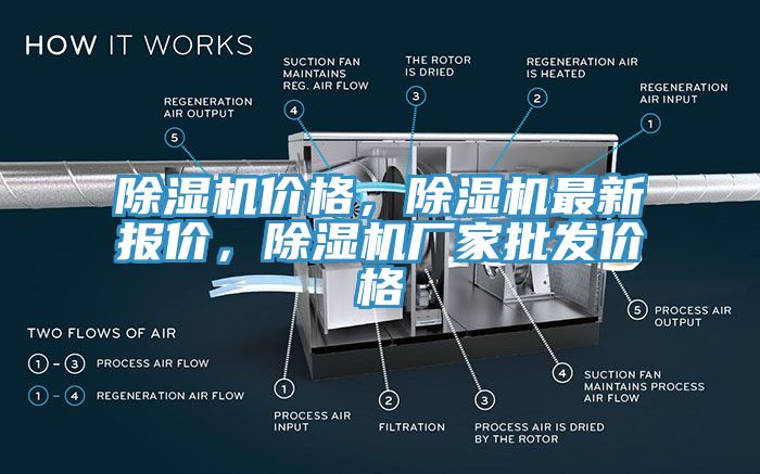 除濕機(jī)價(jià)格，除濕機(jī)最新報(bào)價(jià)，除濕機(jī)廠家批發(fā)價(jià)格