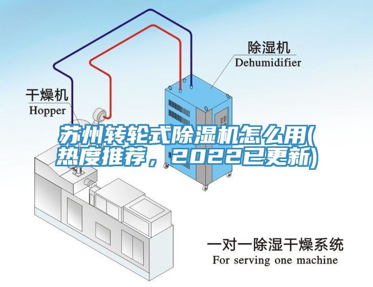 蘇州轉(zhuǎn)輪式除濕機(jī)怎么用(熱度推薦，2022已更新)