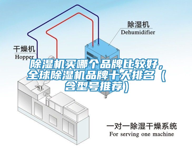 除濕機(jī)買哪個(gè)品牌比較好，全球除濕機(jī)品牌十大排名（含型號(hào)推薦）
