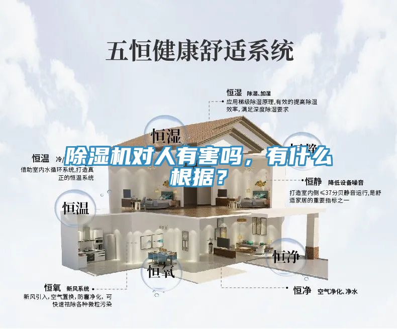 除濕機(jī)對人有害嗎，有什么根據(jù)？
